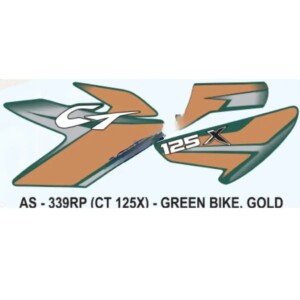 Parts on Bike