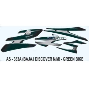 Parts on Bike