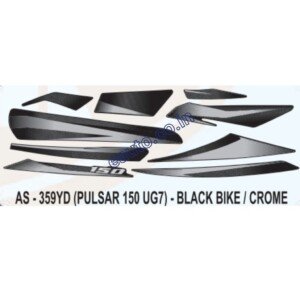 Parts on Bike