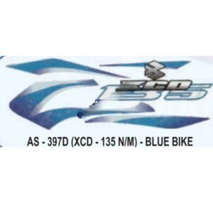 Parts on Bike