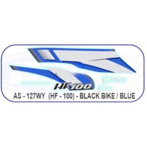 Parts on Bike