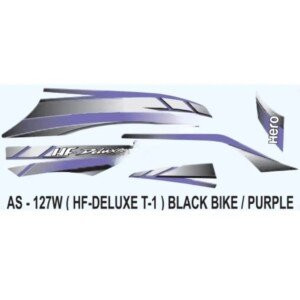 Parts on Bike