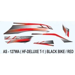 Parts on Bike