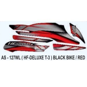 Parts on Bike