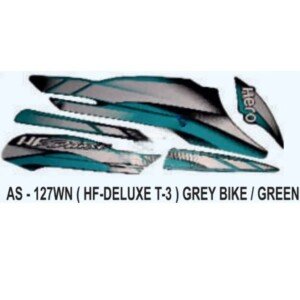 Parts on Bike