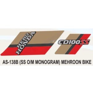 Parts on Bike