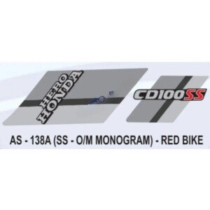 Parts on Bike