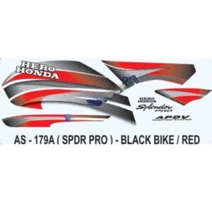 Parts on Bike