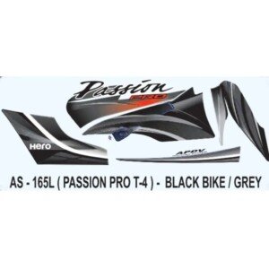 Parts on Bike