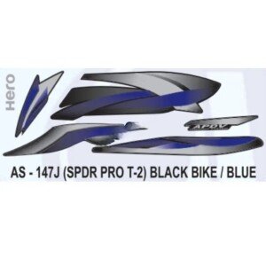 Parts on Bike