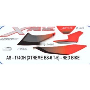 Parts on Bike