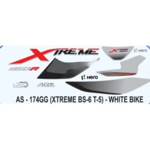 Parts on Bike