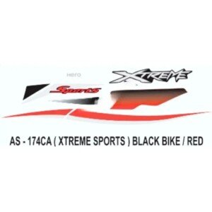 Parts on Bike