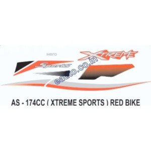 Parts on Bike