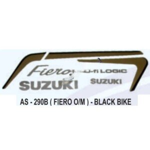 Parts on Bike