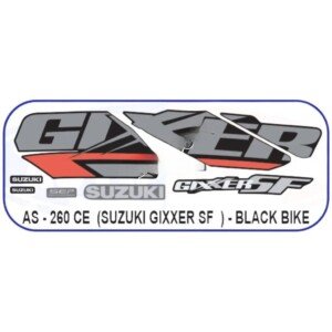 Parts on Bike