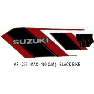 Parts on Bike