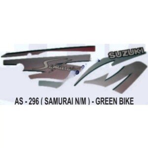 Parts on Bike