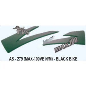 Parts on Bike