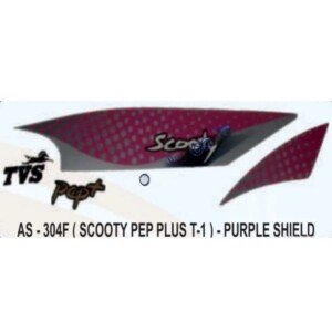 Parts on Bike