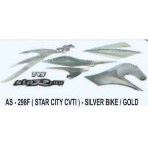 Parts on Bike