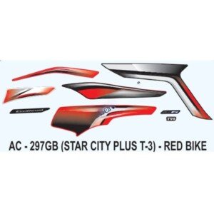 Parts on Bike