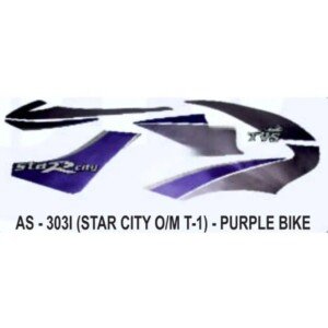 Parts on Bike