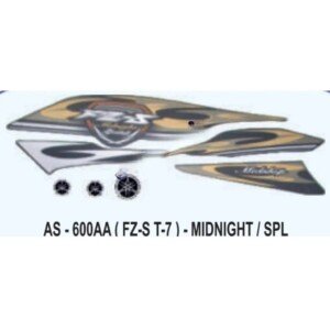 Parts on Bike