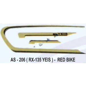 Parts on Bike