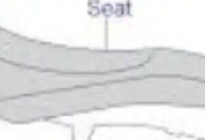 Parts on Bike