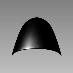 Parts on Bike